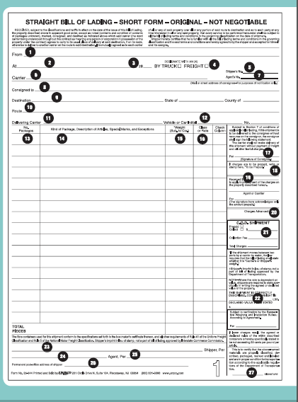 Bill of Lading